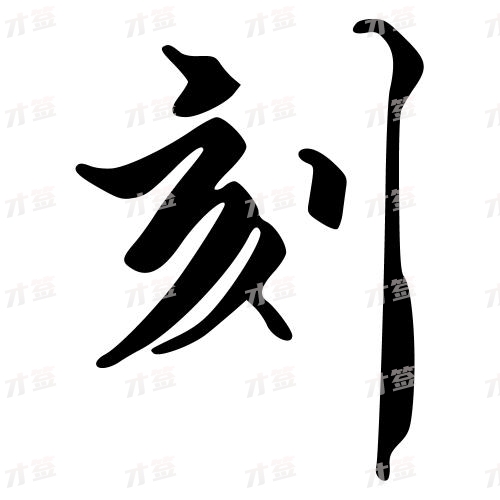 刻